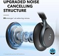 Anker Soundcore Headphones HiRes ANC Space One Black