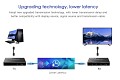 Lenkeng HDMI Matrix over IP 1080p Receiver LKV383Matrix-RX