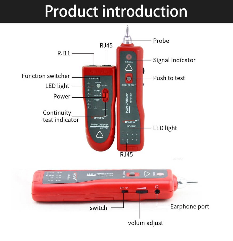 Noyafa Wire Tracker for Cable Tracing, Identification & Fault Detection NF-801