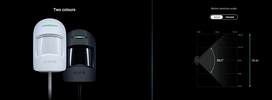 AJAX FIBRA DoorProtect Plus (Requires License)