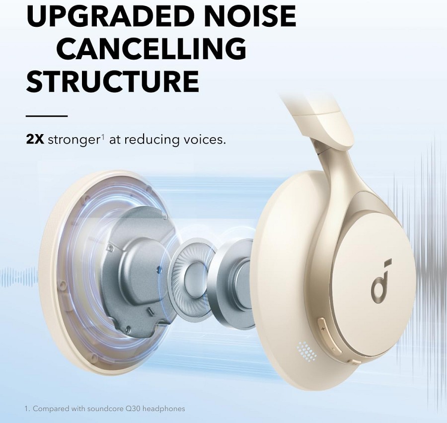 Anker Soundcore Headphones HiRes ANC Space One White