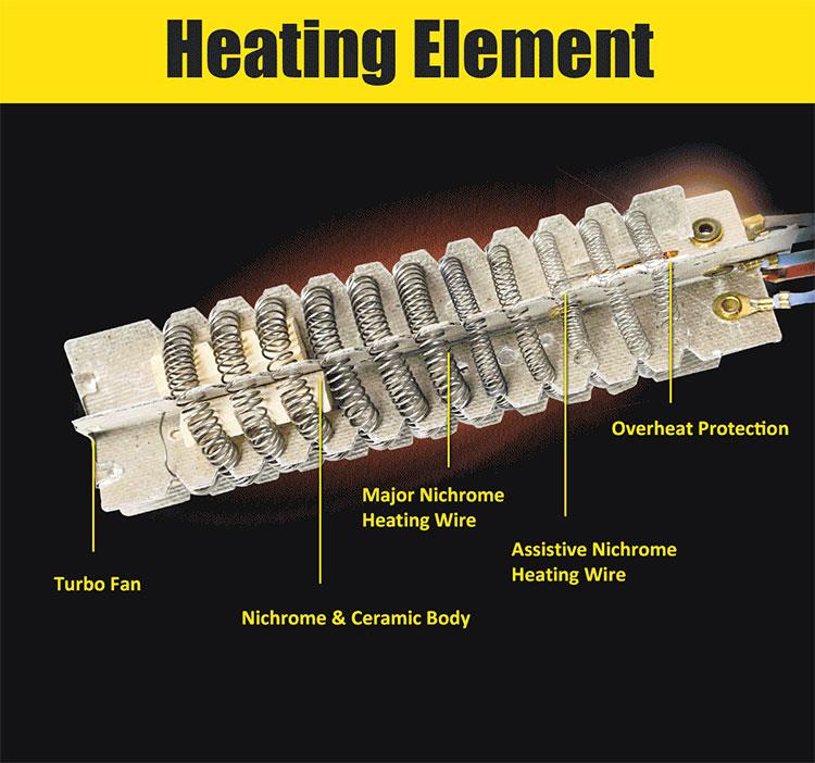 Proskit Guns Hot Air Gun 1500W SS-611B
