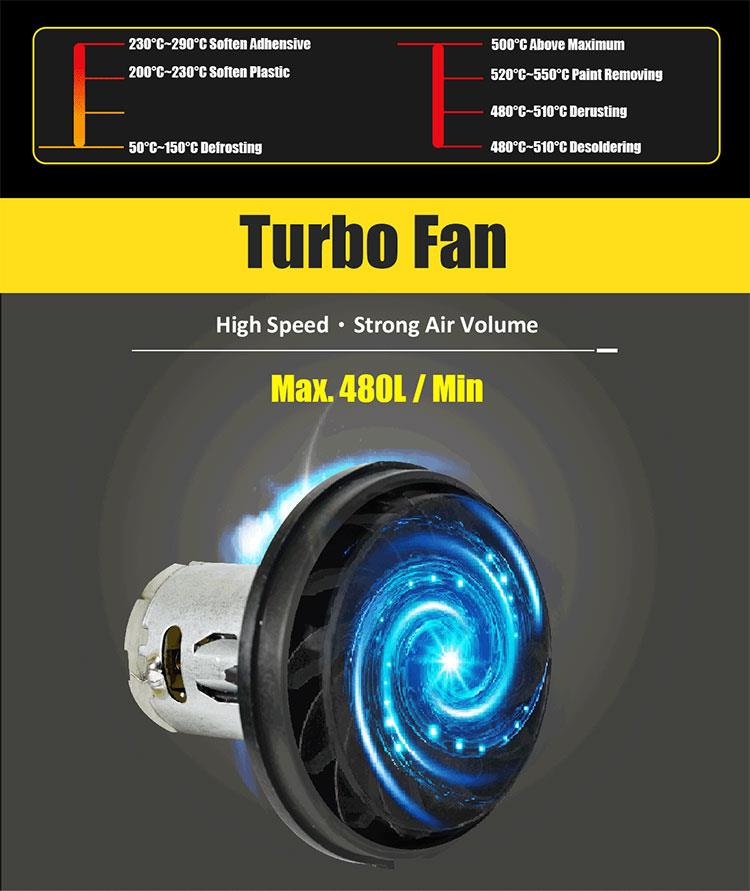 Proskit Guns Hot Air Gun 1500W SS-611B