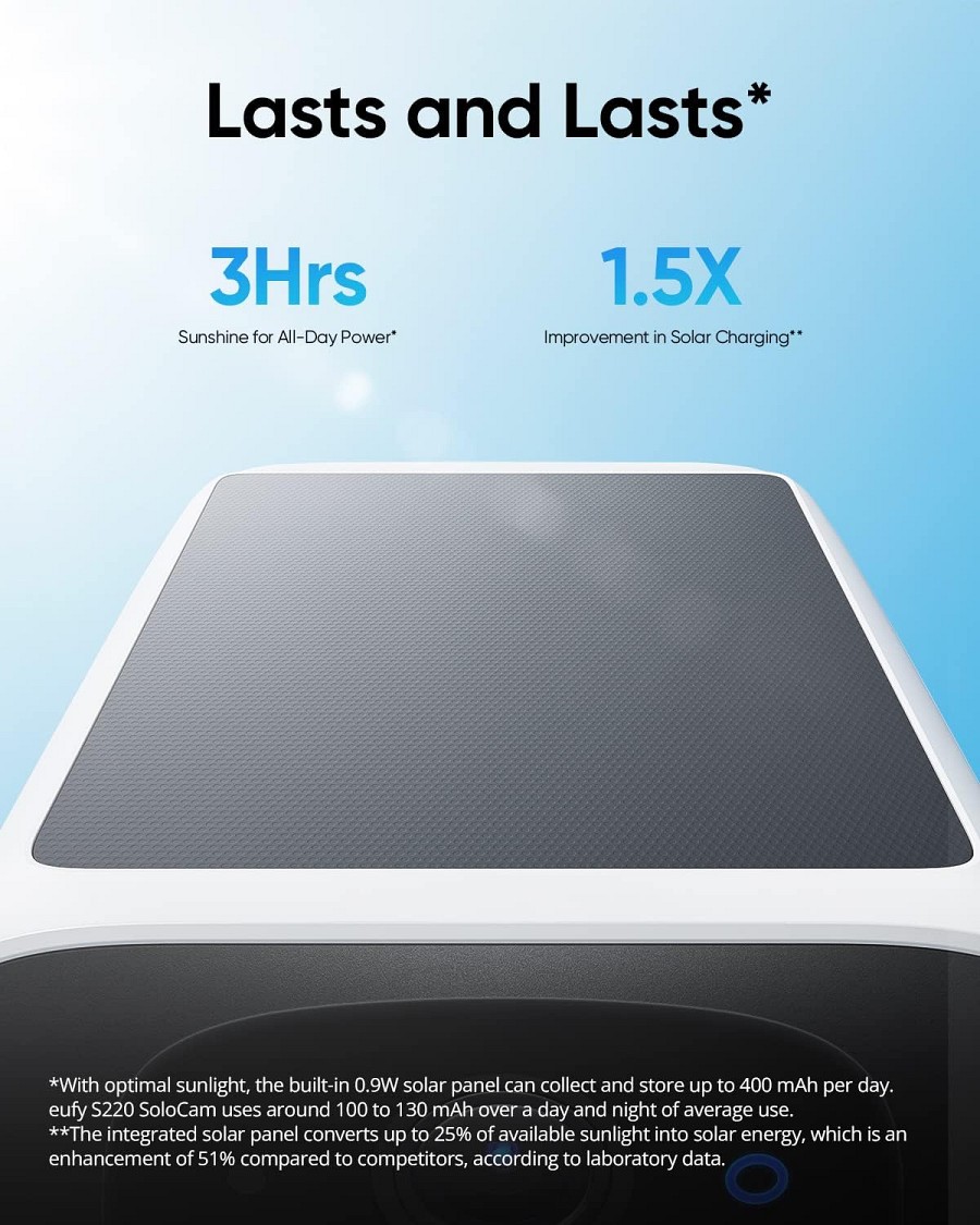 Anker Eufy Security Camera Kit S220 SoloCam 2Pack & Homebase3