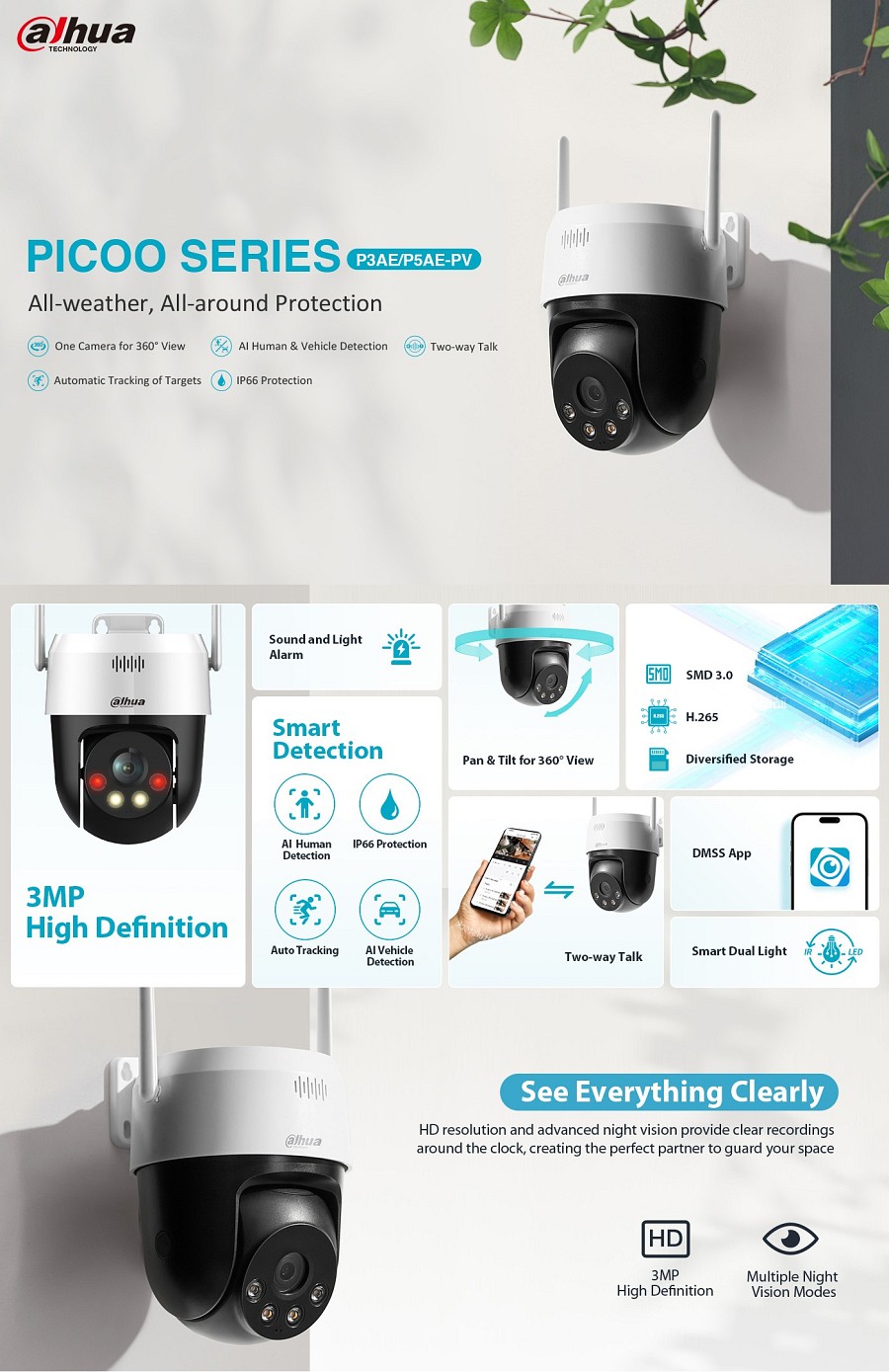 Dahua IP 5.0MP 4.0mm Wifi PT Dome Dual Illumination SD-P5AE-PV