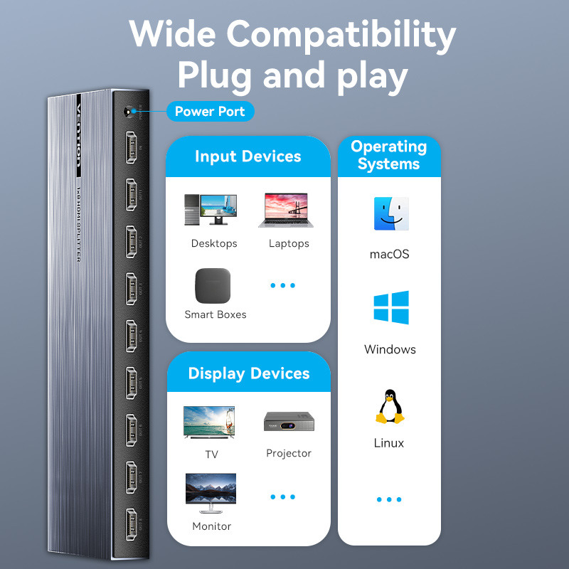 Vention HDMI Splitter 8-Port 4K 1.4 w/UK PSU AKQB0-UK