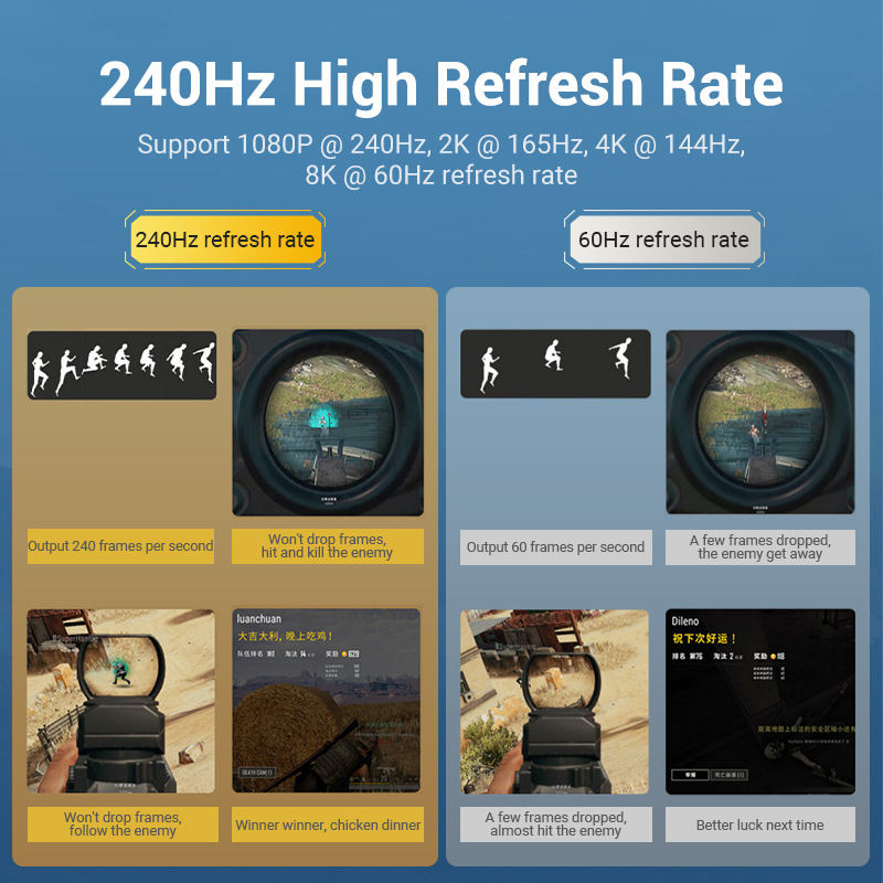 Vention DisplayPort Cable DP1.4 8K60Hz Braided 1.5m HCCBG