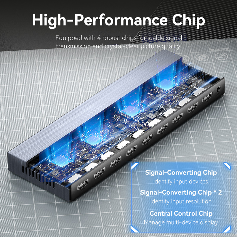 Vention HDMI Splitter 8-Port 4K 1.4 w/UK PSU AKQB0-UK