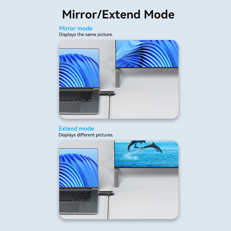 Vention HDMI Wireless Transmitter-Receiver Kit 5GHz 1080p ADCB0