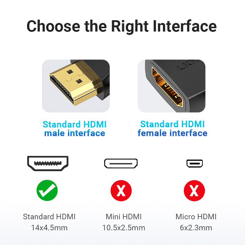 Vention HDMI Adaptor Male to Female 270 Degree Vertical Flat 4K60Hz AIQB0