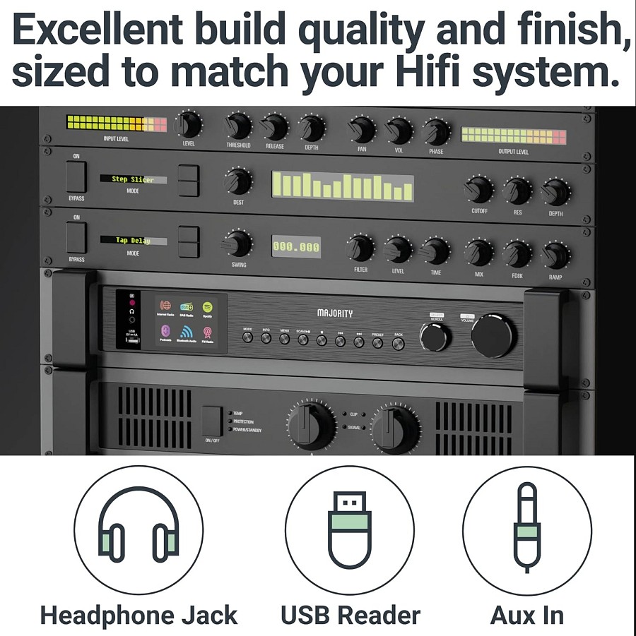 Majority FITZWILLIAM 2 Radio WiFi/BT/USB/FM/LineOut/Display Black