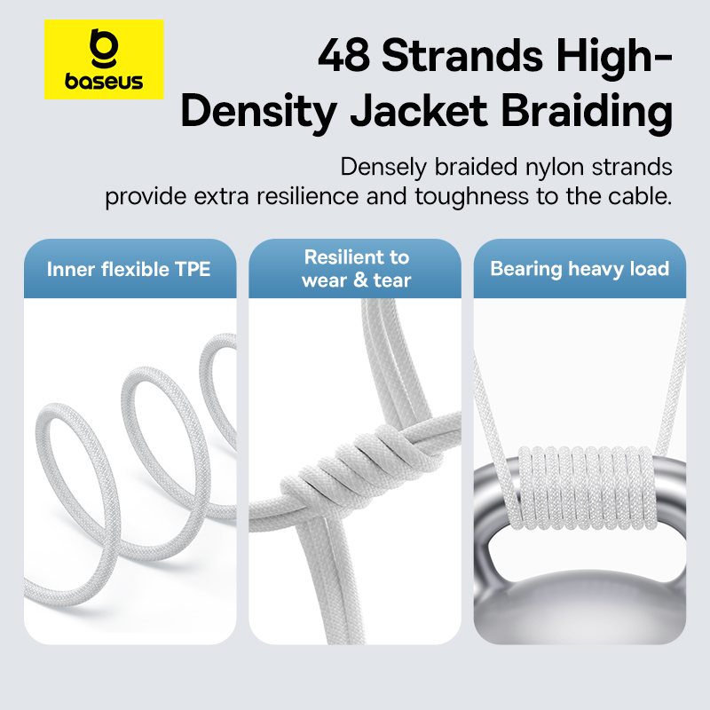 Baseus Cable Lightning to USB-C Gem Series 1.0m 20W White