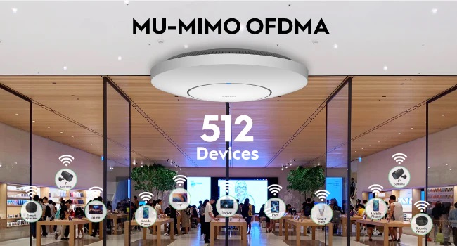 Cudy Access Point Ceiling AX3000 Dual Band 2.5G Wi-Fi 6 Injector AP3000_P