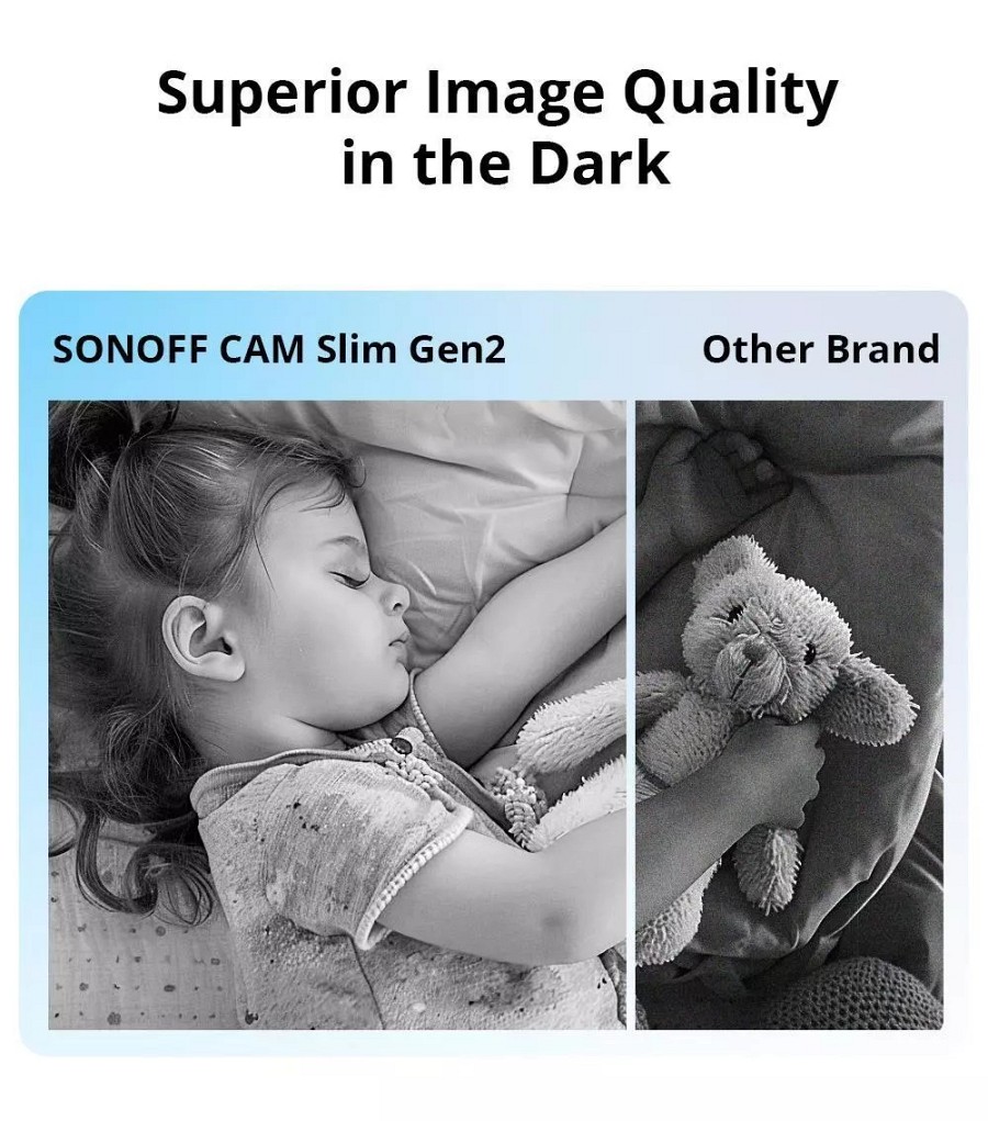 Sonoff Smart WiFi IP Security Camera CAM-S2