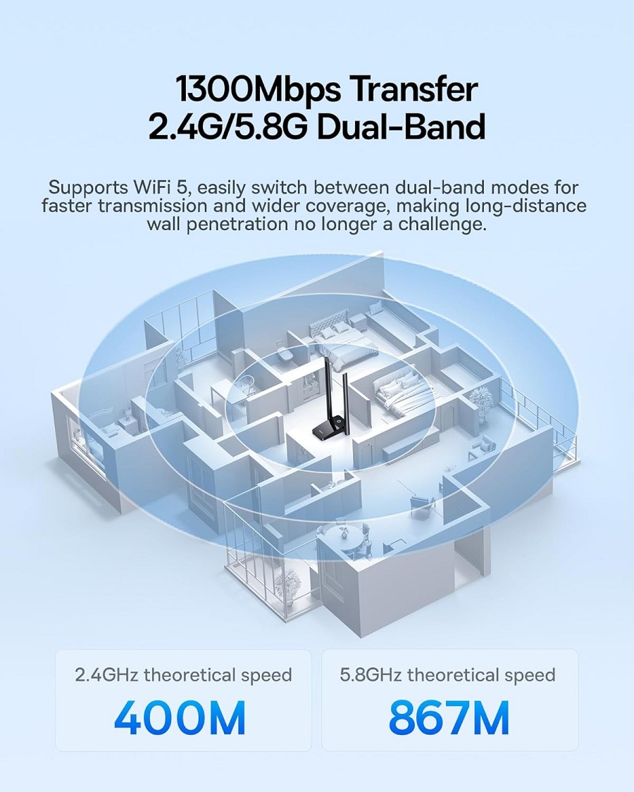 Baseus IT WiFi Adapter 1300Mbps External Antenna FastJoy