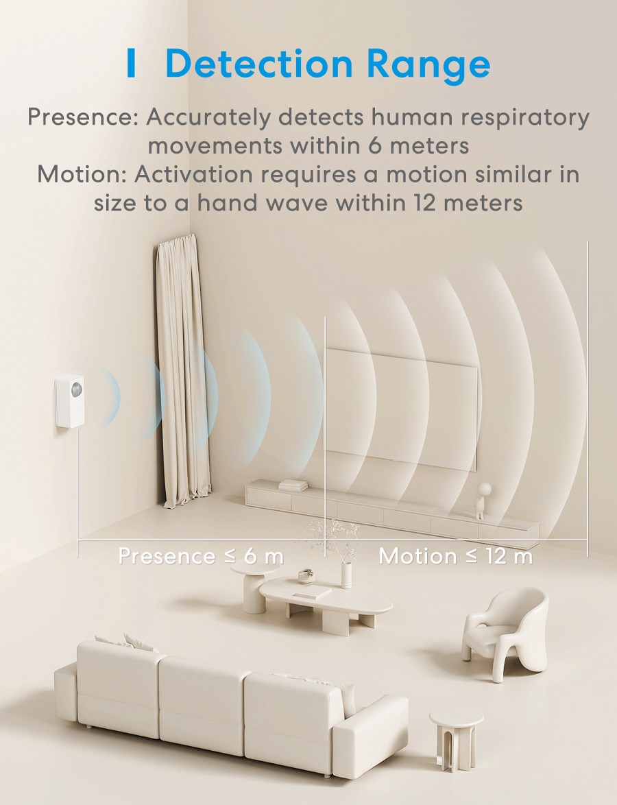 Meross Homekit Smart Presence Sensor with matter