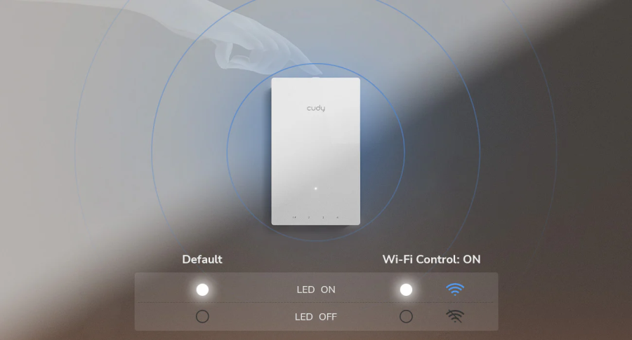 Cudy Access Point Wall-Plate AX3000 Dual Band Wi-Fi 6 AP3000