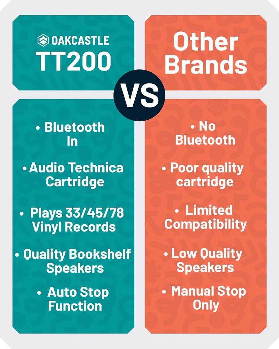 Majority Turntable TT200 Belt Drive & 2x External 50W Speakers (Oakcastle)