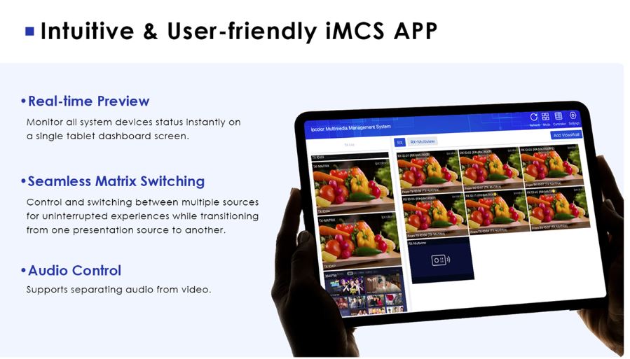 Lenkeng HDMI Matrix over IP 4K POE, APP, VideoWall, MultiView 2x4 (iMCS-IM02-2TX/4RX)