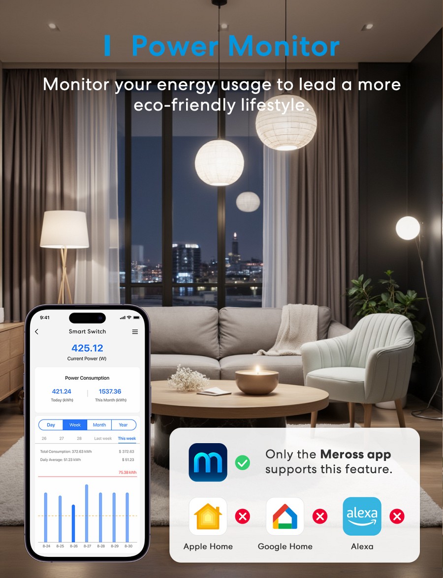 Meross Homekit Smart Wi-Fi In-Wall Switch 10A (Matter) MSS815MA-UN