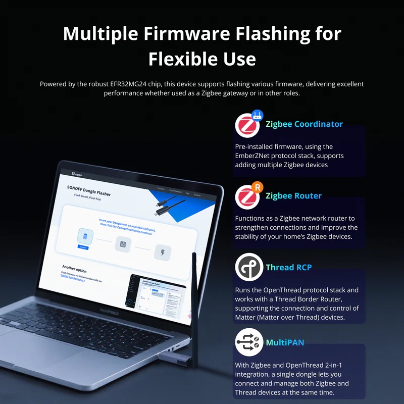 Sonoff ZigBee USB Dongle ZBDongle-PMG24