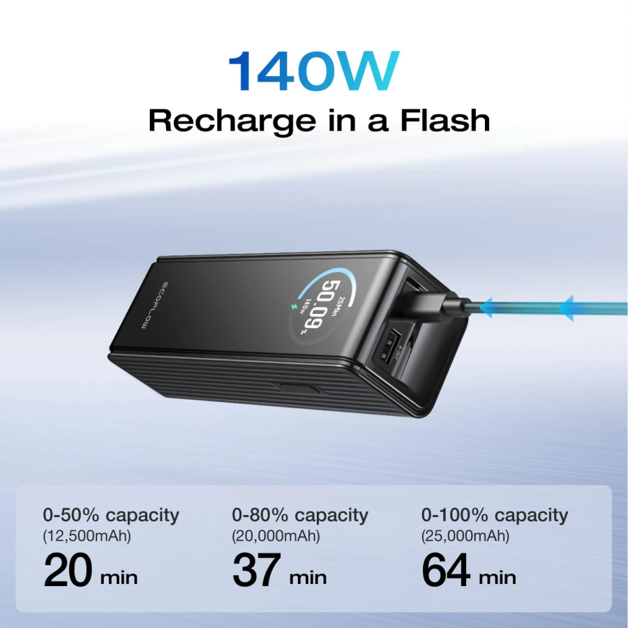 EcoFlow Charge Powerbank RAPID 25000mAh 170W Black