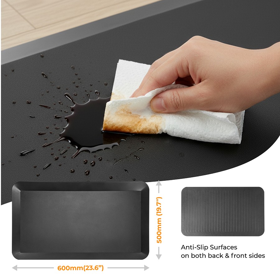 Lumivida Ergonomic Standing Mat Anti-Fatigue Shock Absorbion, Anti-Slip, Trip-Resistant, Waterproof STM02-5